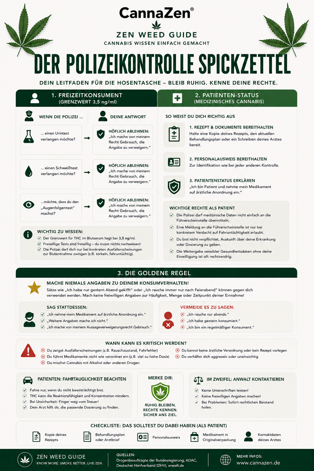Taschenkontrolle Cannabis: Was ist erlaubt? Polizei, Security & Festival
